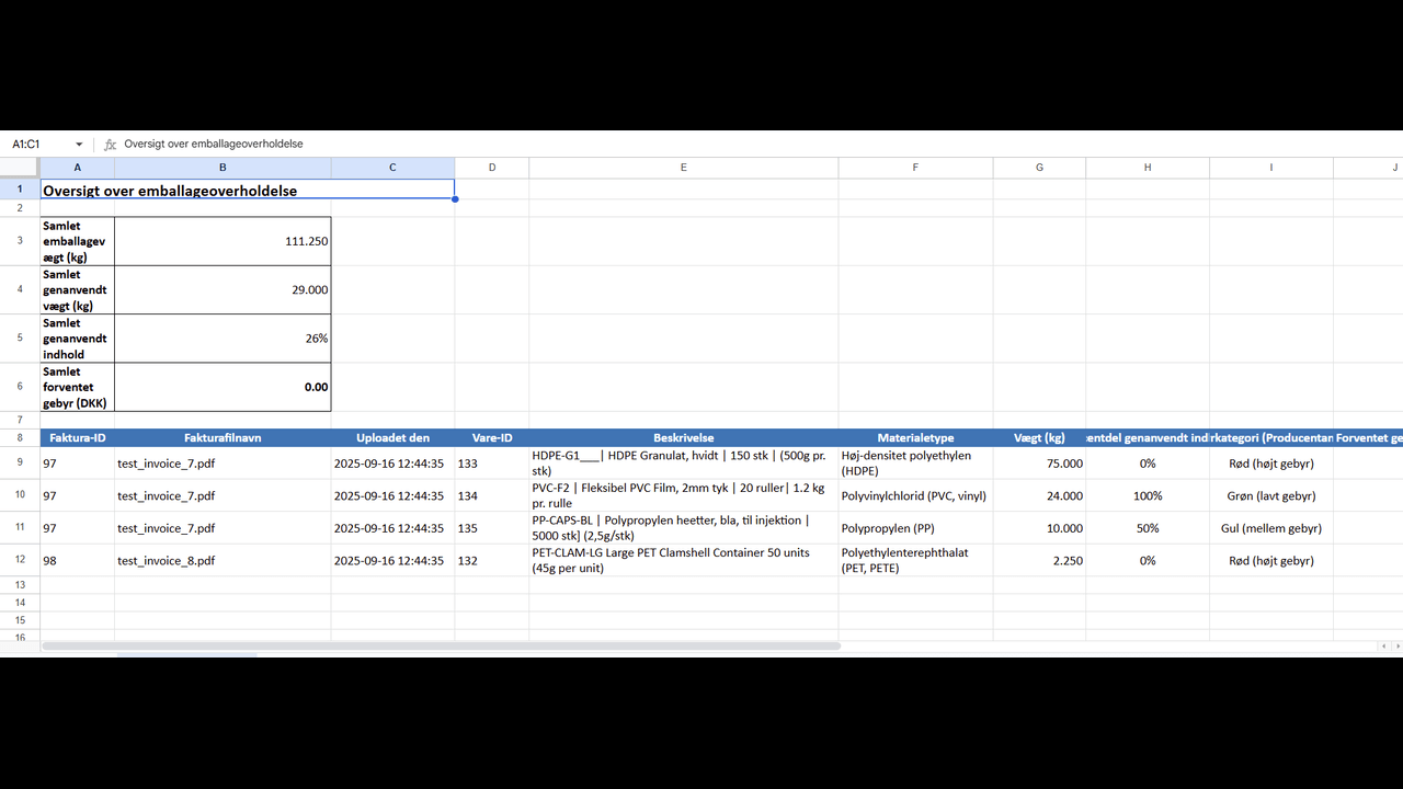 Avancerede tilpassede rapporter