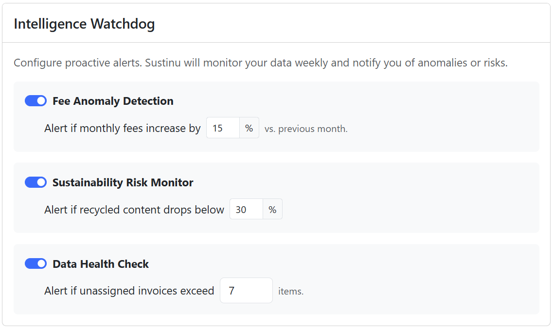 Intelligence Watchdog Configuration